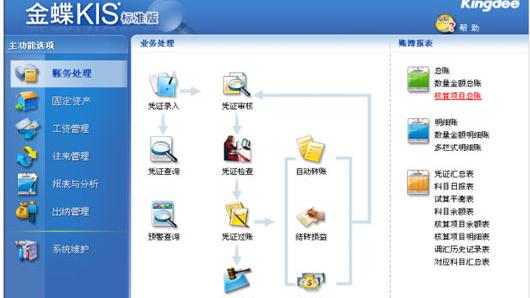 企業(yè)管理軟件排行榜TOP10推薦與開發(fā)指南