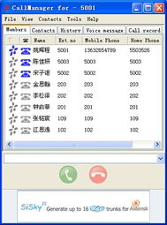 億群軟件技術 以CallManager為核心，賦能企業通信與智能管理